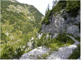 Zadnjica - Veliko Špičje